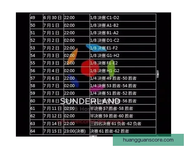 世界杯赛事精彩预测攻略与球迷互动竞猜全解析 世界杯赛事精彩预测攻略与球迷互动竞猜全解析