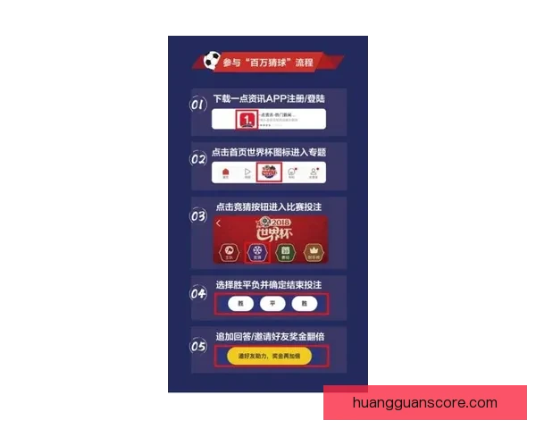 世界杯精彩赛事竞猜平台全攻略助你掌握胜负奥秘 世界杯精彩赛事竞猜平台全攻略助你掌握胜负奥秘