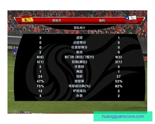 世界杯精彩赛事预测与投注技巧全攻略指南